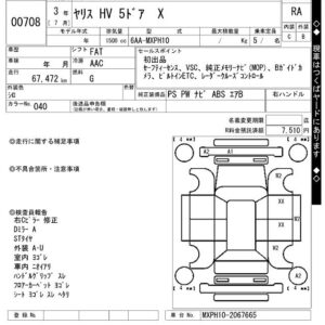 TOYOTA YARIS 2021